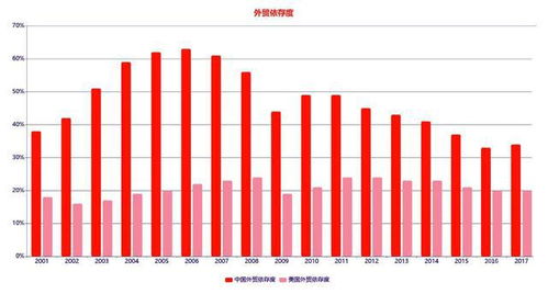 商機從何而來 從集裝箱危機中崛起的28天6.5億美元奇跡